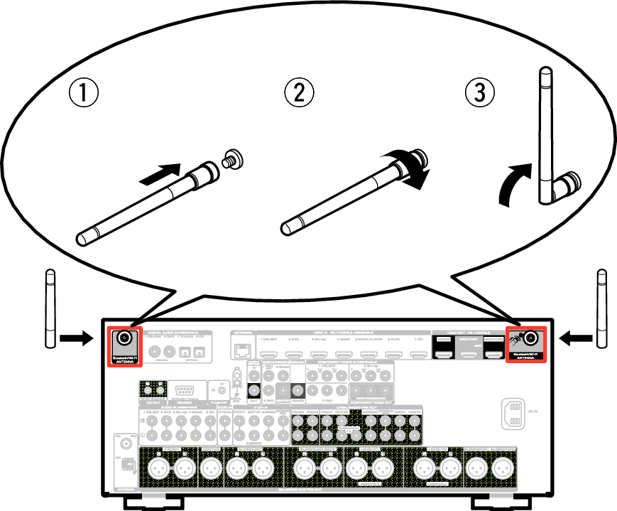 Pict AntennaAngle A74U